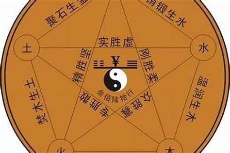 穆 五行|穆字五行八字属什么 (穆五行属性金还是木)